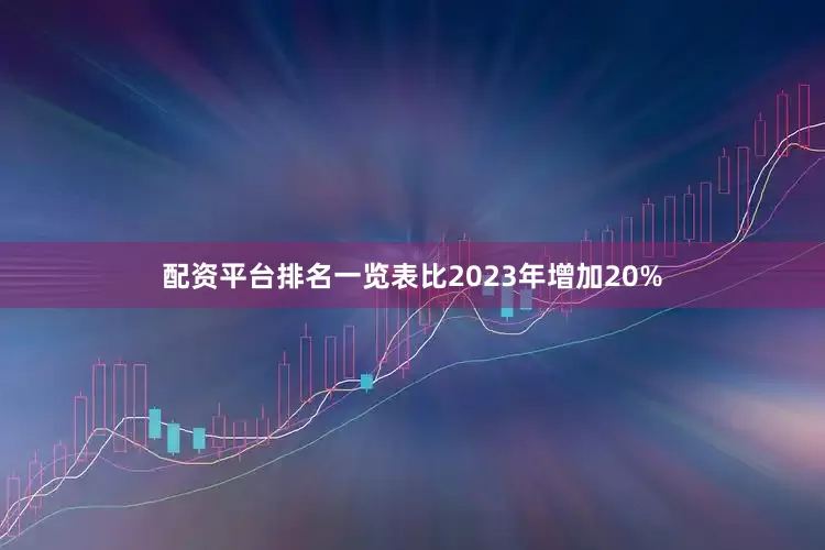 配资平台排名一览表比2023年增加20%